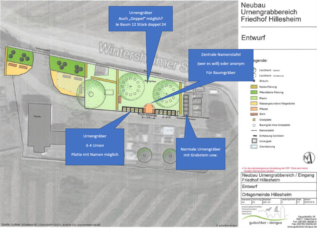 Projekt „Alternative Bestattungen“ - Entwurf Neubau Urnengrabbereich Friedhof Hillesheim